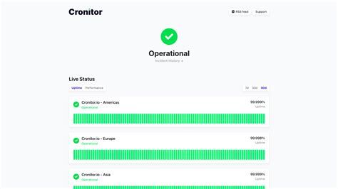 Your Status Page .